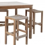 set 14 -- 41 inch square bar table (tb-l008 r) & 30 inch portland stools (ch-058)